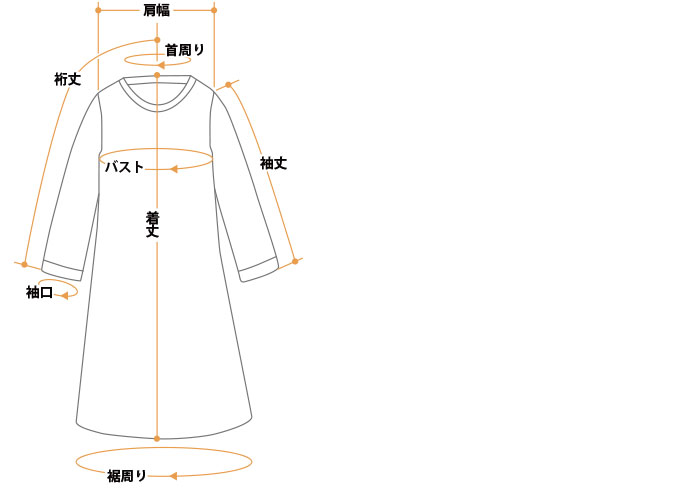 レディースサイズ表