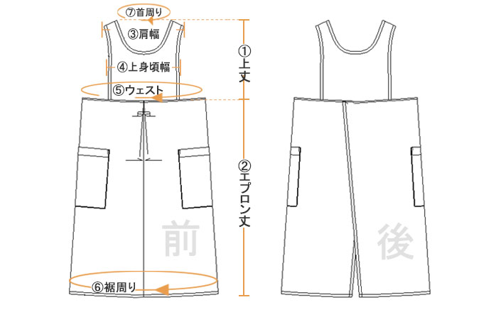 エプロンイラスト