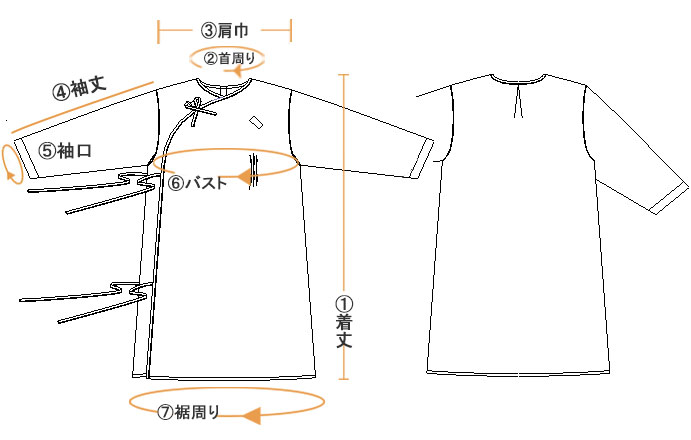 レディースサイズ表