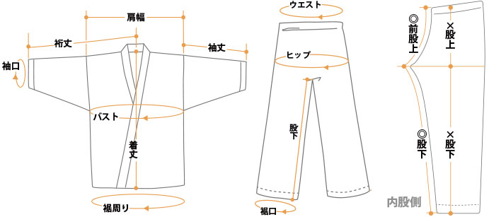 レディースサイズ表