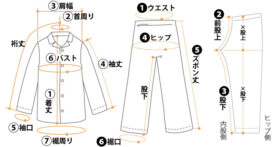 レディースサイズ表