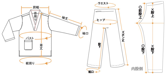 メンズサイズ表