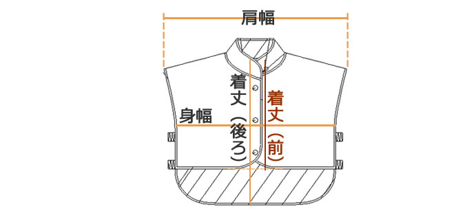レディースサイズ表