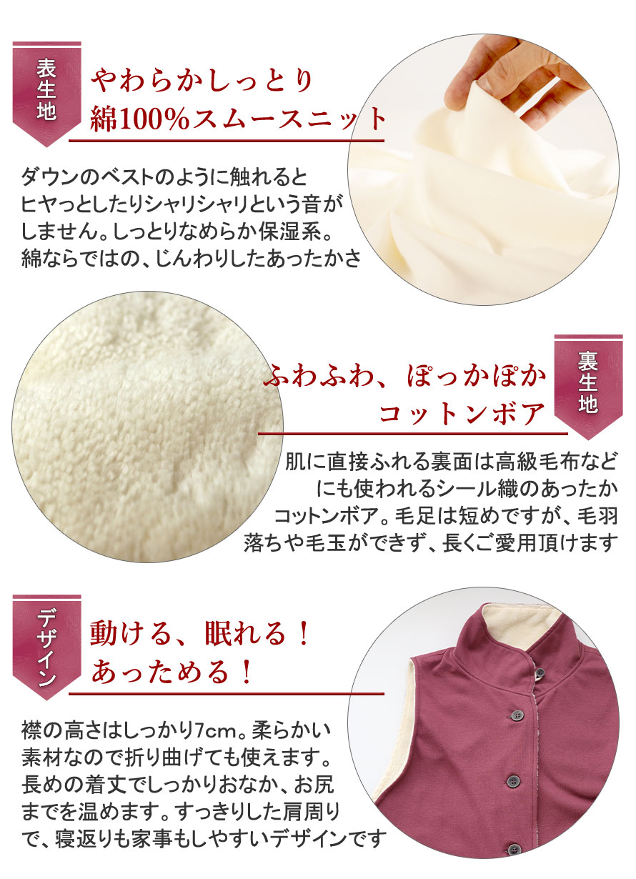 ベストのイメージ1