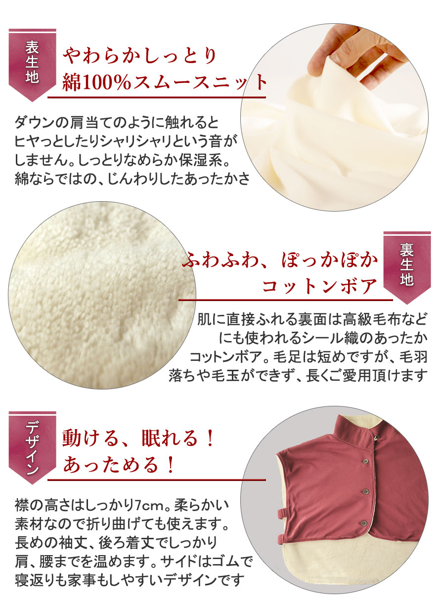 肩当てのイメージ1