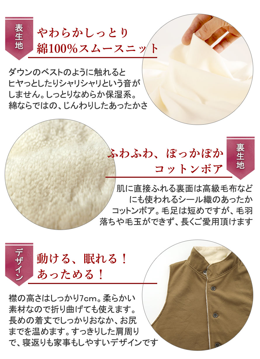 ベストのイメージ1