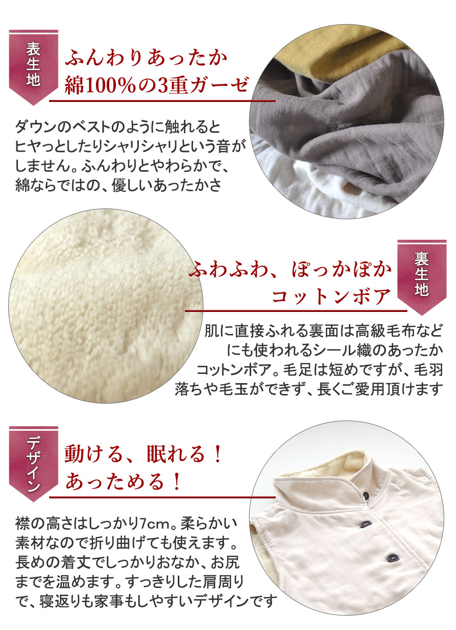 ベストのイメージ1