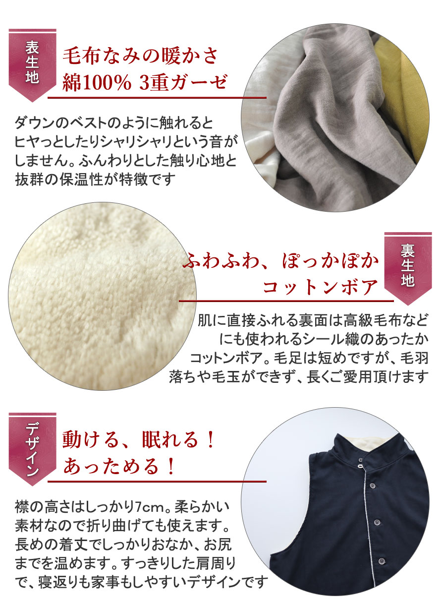 ベストのイメージ1