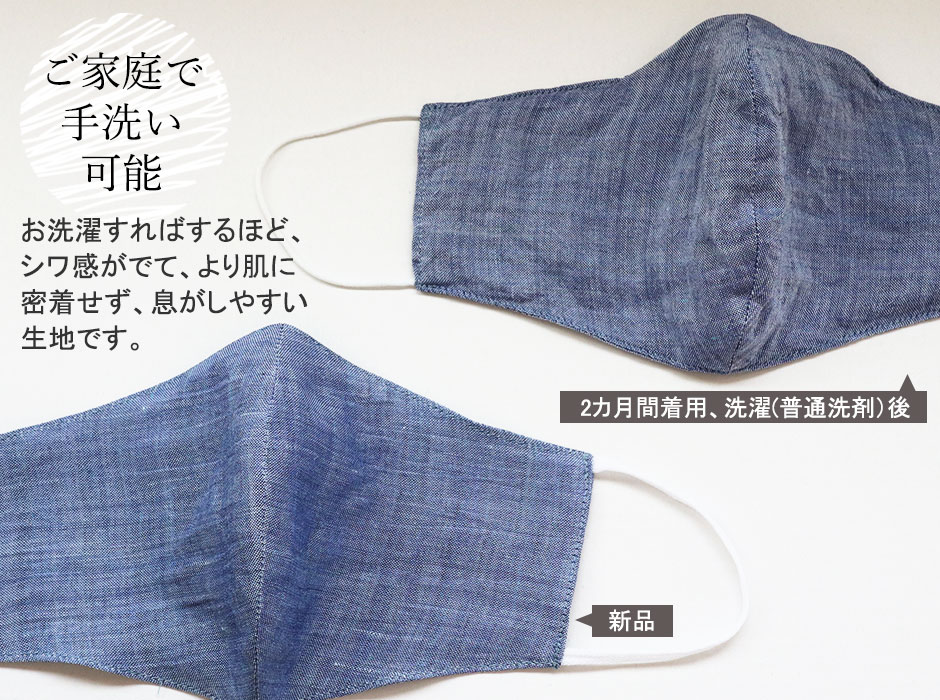 お腹にやさしいソフトゴム使用