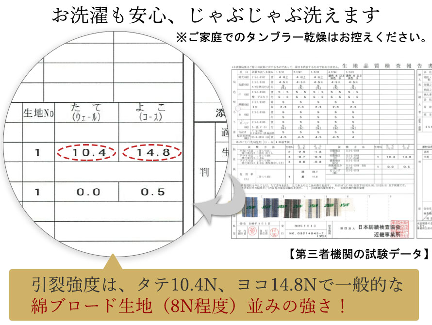 一般的な綿ブロードより丈夫