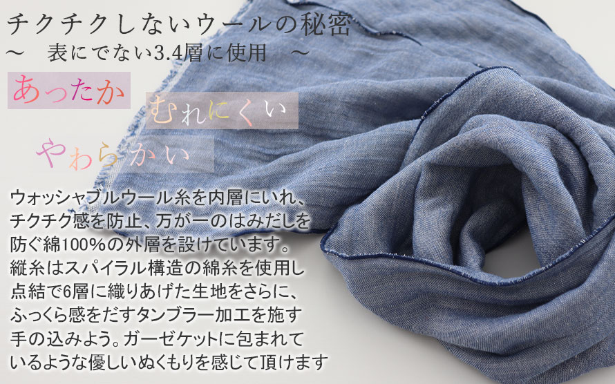 チクチクしないウールの秘密