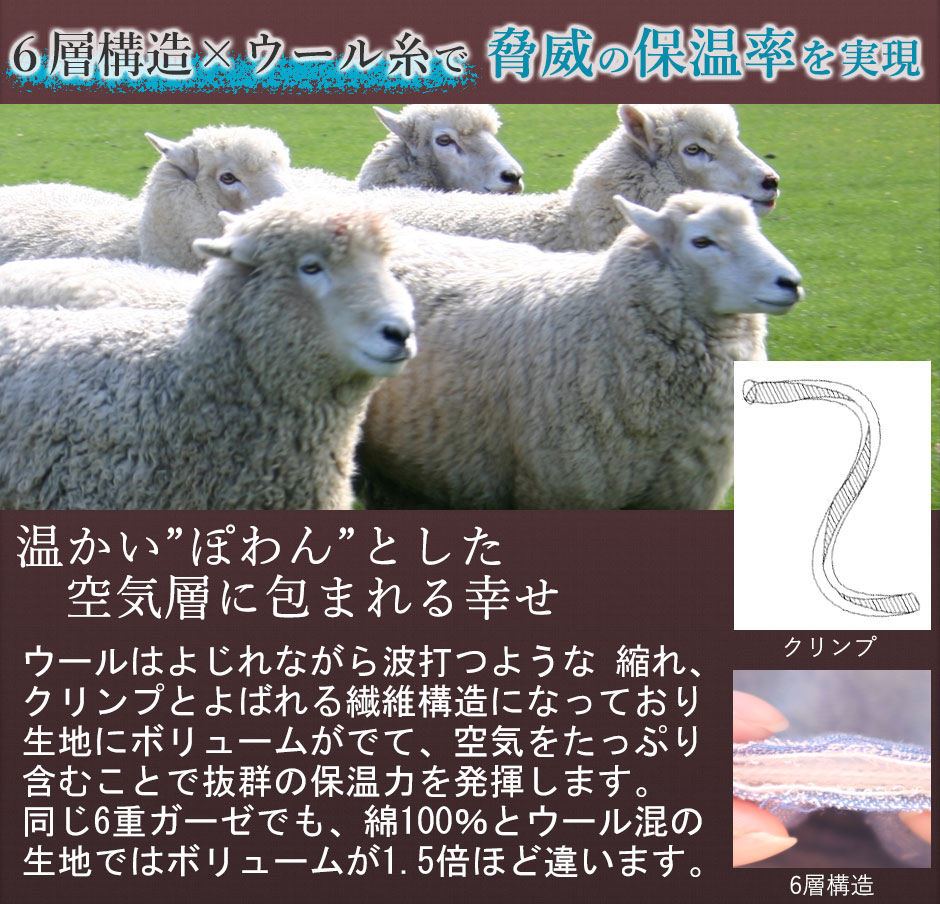 脅威の保温率を実現