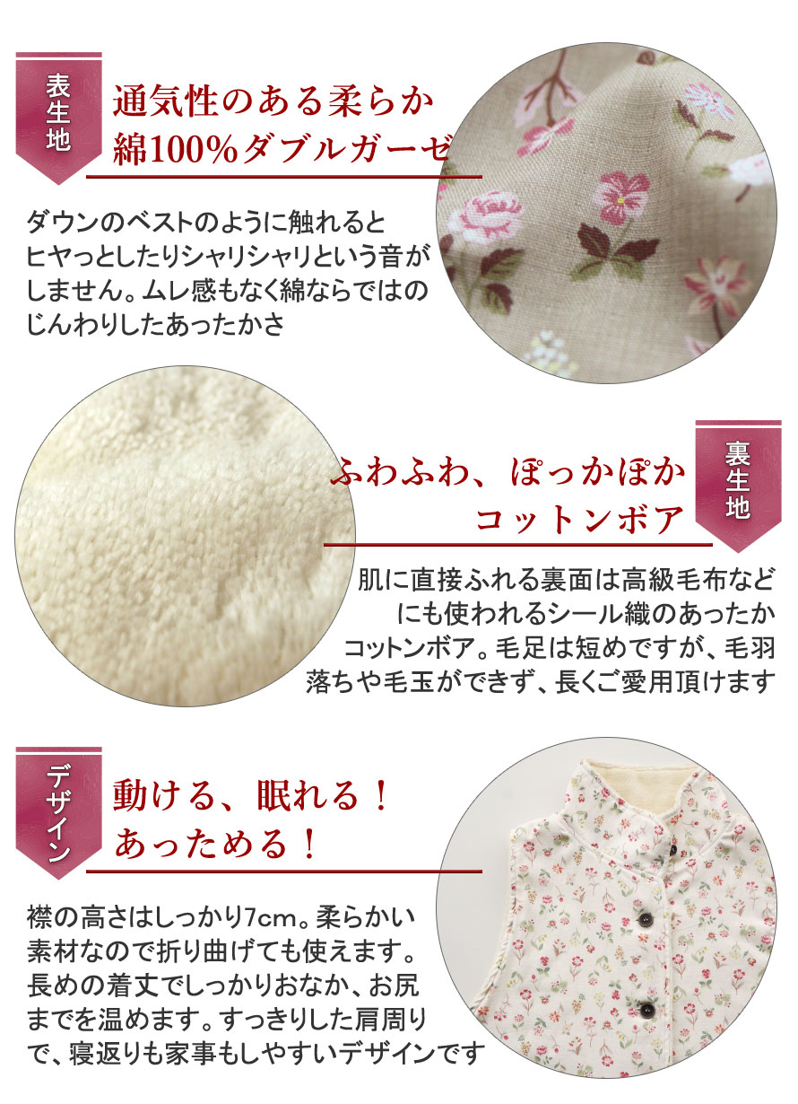 ベストのイメージ1