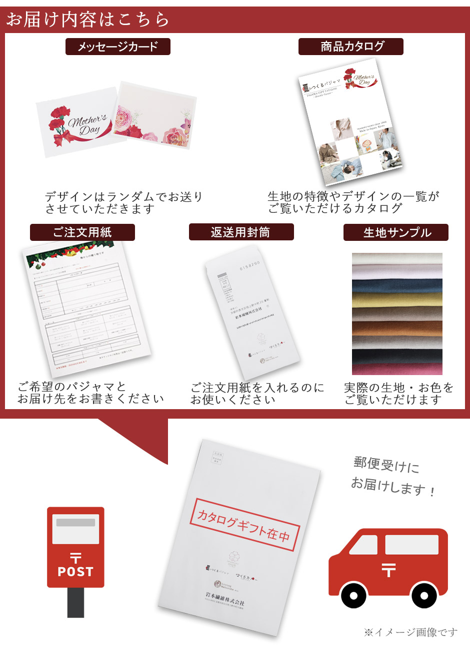 お届け内容はこちら