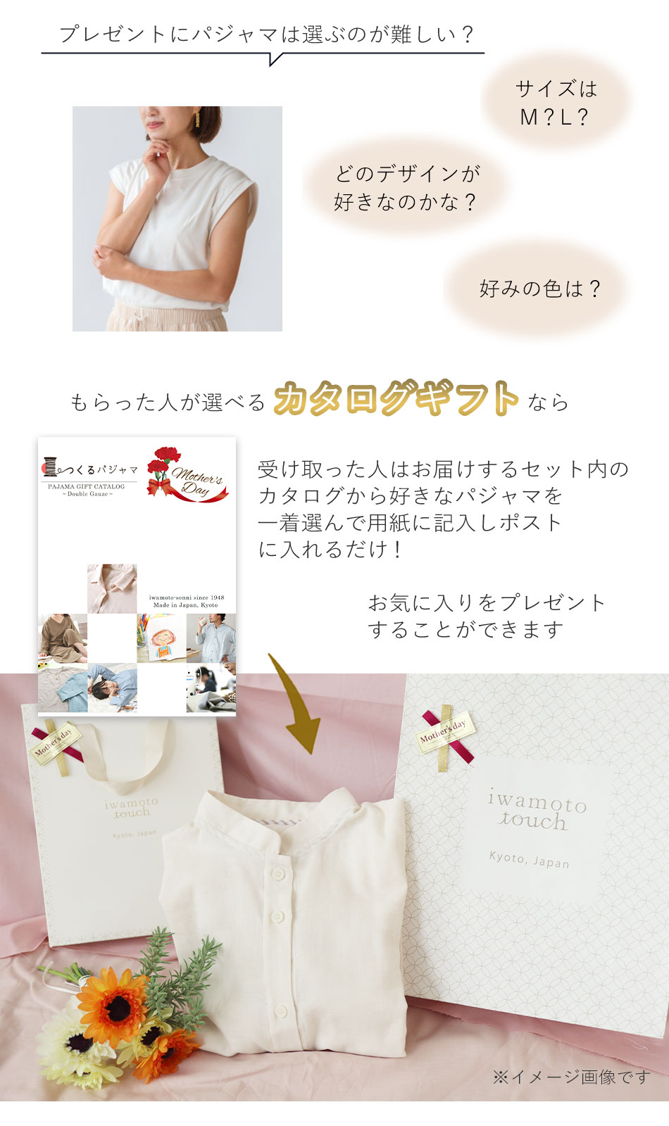 こんなお悩みを解決します