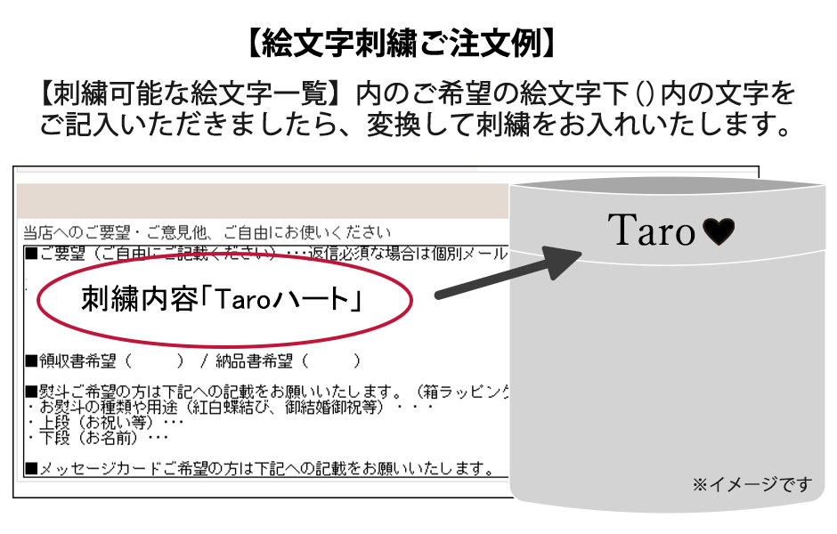 刺繍サービス無料