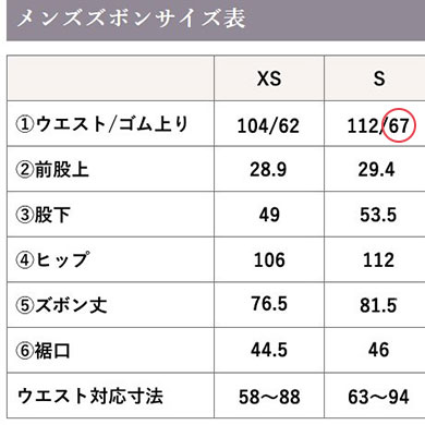 ズボンサイズ表のウェスト対応寸法
