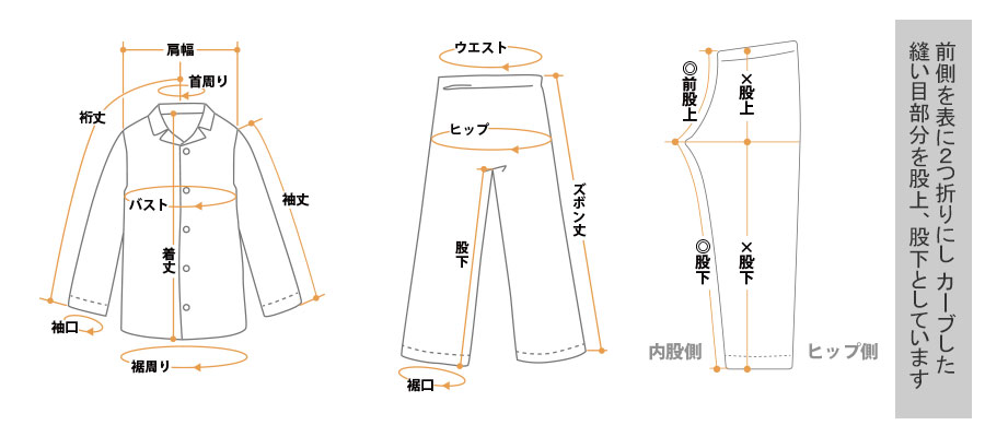 パジャマ部位イラスト