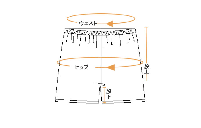 メンズサイズ表