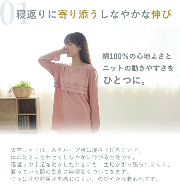 特徴1