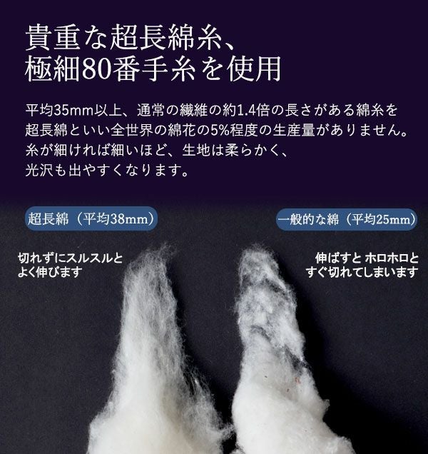 極細80番手糸