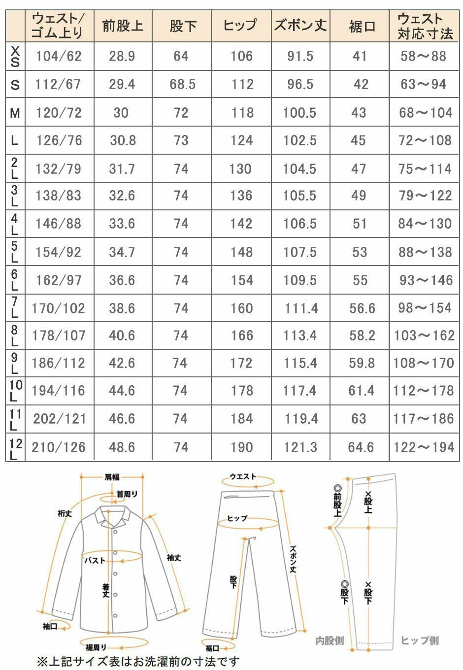 ズボンサイズ表