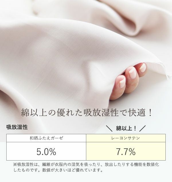 綿以上の吸放湿性