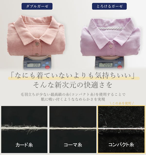 「何も着ていないより気持ちいい」新次元の快適さ