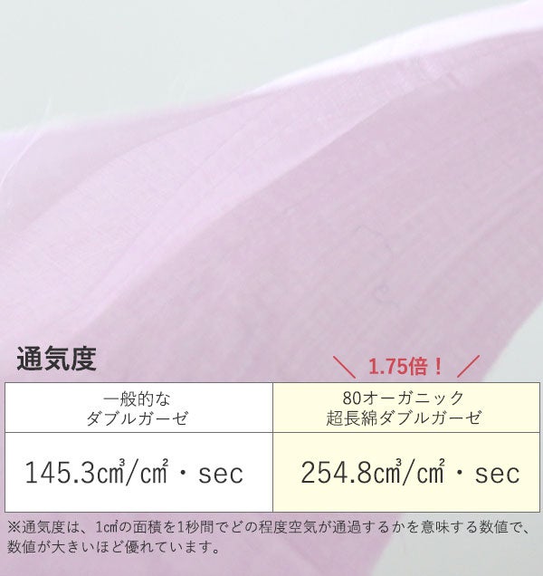 抜群の通気性 洗濯・乾燥も楽々