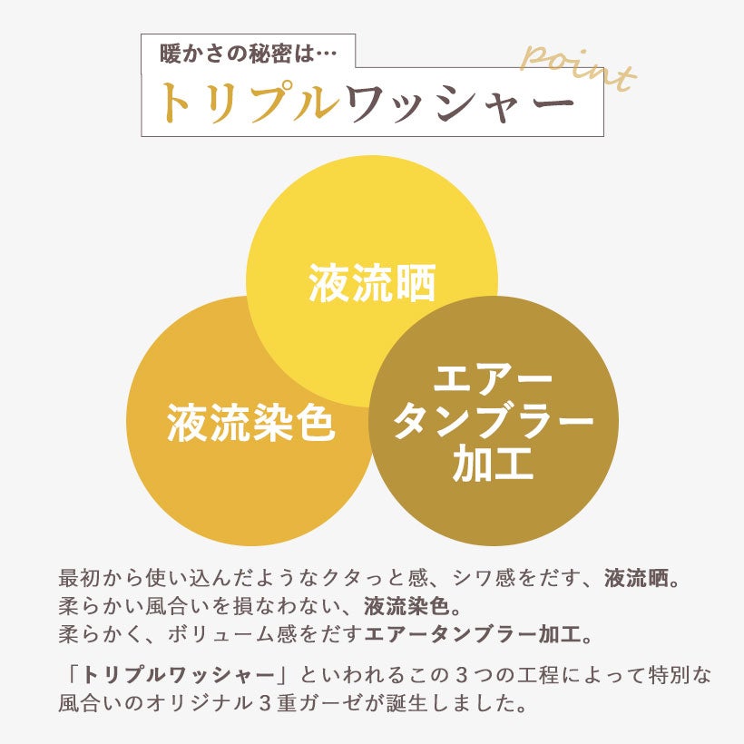 トリプルワッシャーという特別な製法で独特な風合いを出しました